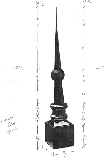 Old Chicago Style Gem and Ball Finial Sizes