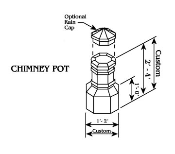 Chimney Pot Drawing