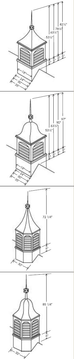 Cupola Sizes Drawings