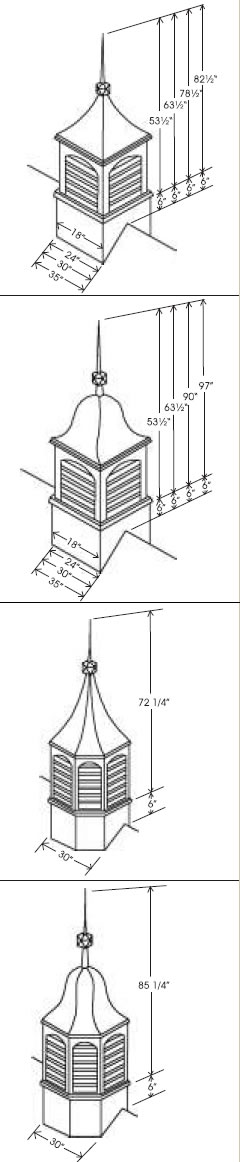 Cupola Sizes Drawings