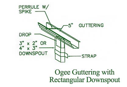 copper guttering drawing