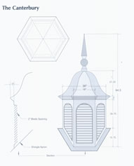 Signature Series Canterbury Copper Cupola Drawing