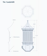 Signature Series Vanderbilt Copper Cupola Drawing