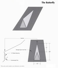 Signature Series Butterfly Venting Copper Dormer Drawing