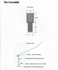 Signature Series Cavindish Venting Copper Dormer Drawing