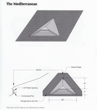 Signature Series Mediterranean Copper Dormer Drawing