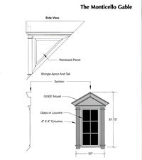 Signature Series Monticello Gable Copper Dormer Drawing