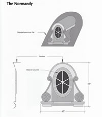 Signature Series Normandy Copper Dormer Drawing