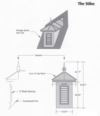 Signature Series Stiles Copper Dormer Drawing