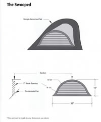 Signature Series Swooped Venting Copper Dormer Drawing