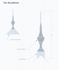 Signature Series Broadstone Copper Finial Drawing