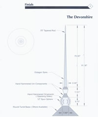 Signature Series Devonshire Copper Finial Drawing