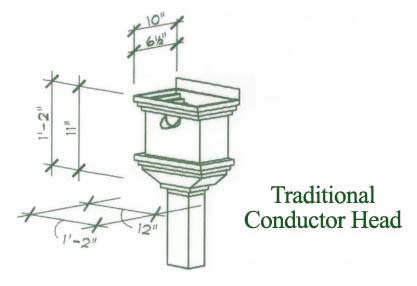 traditional conductor head drawing